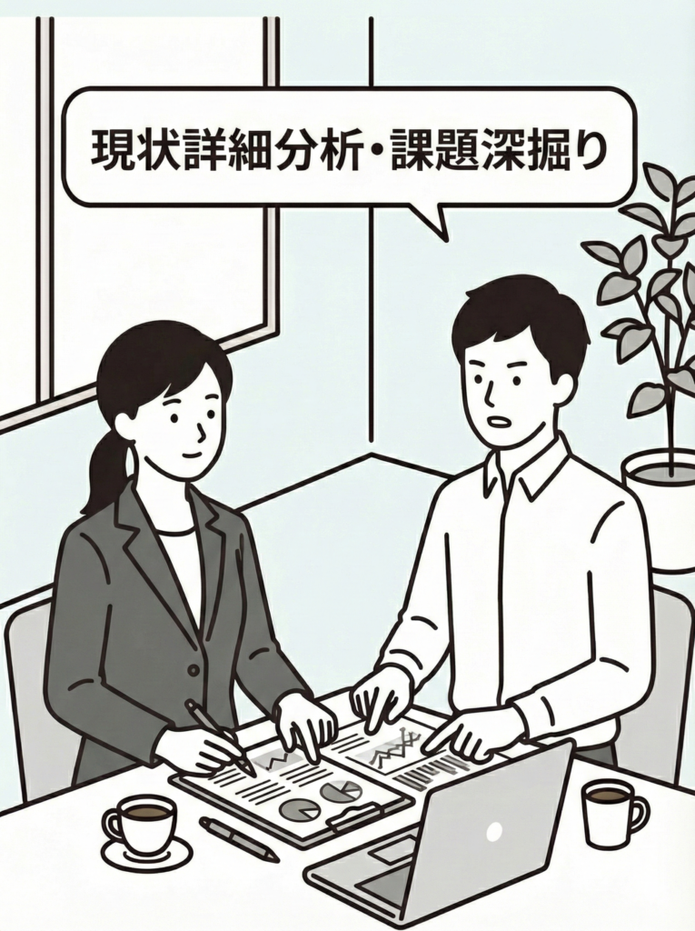 現状詳細分析・課題深掘り
